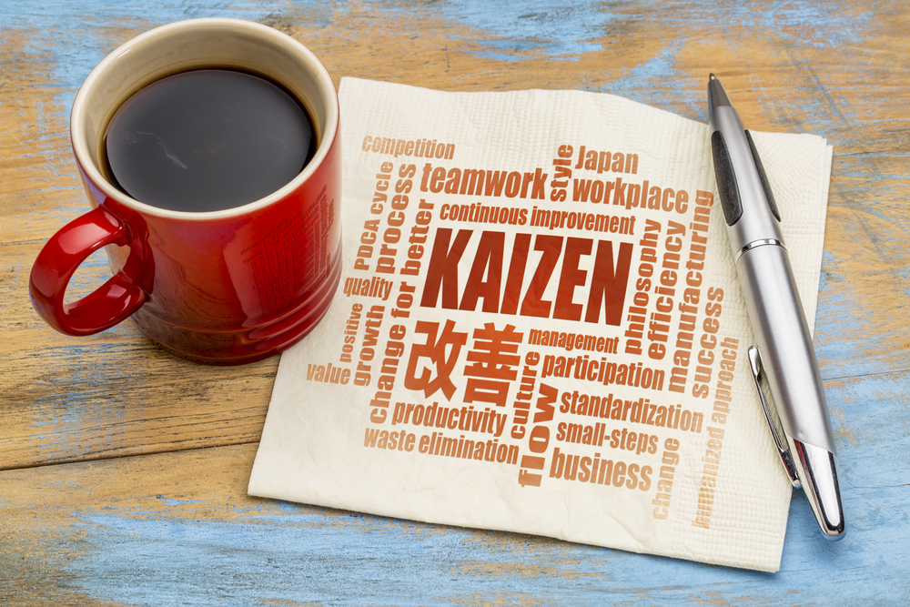 Kaizen,-,Japanese,Continuous,Improvement,Concept,-,Word,Cloud,On