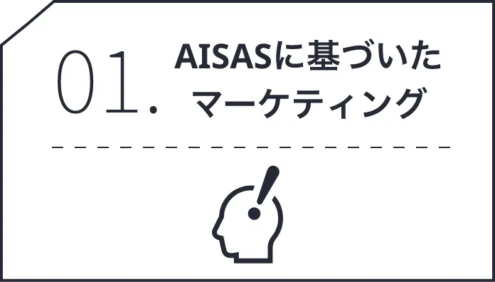 01.AISASに基づいたマーケティング